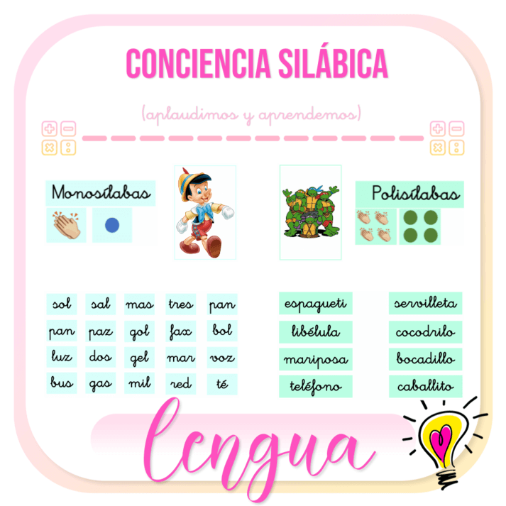 Conciencia Silábica con Palmadas - Juegos y Juguetes para Despertar la Imaginación de los Pequeños Conciencia Silábica con Palmadas - Juegos y Juguetes para Despertar la Imaginación de los Pequeños