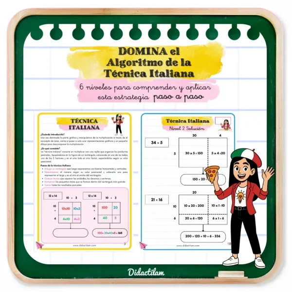 Algoritmo Técnica Italiana: domina las multiplicaciones paso a paso - Juegos y Juguetes para Despertar la Imaginación de los Pequeños