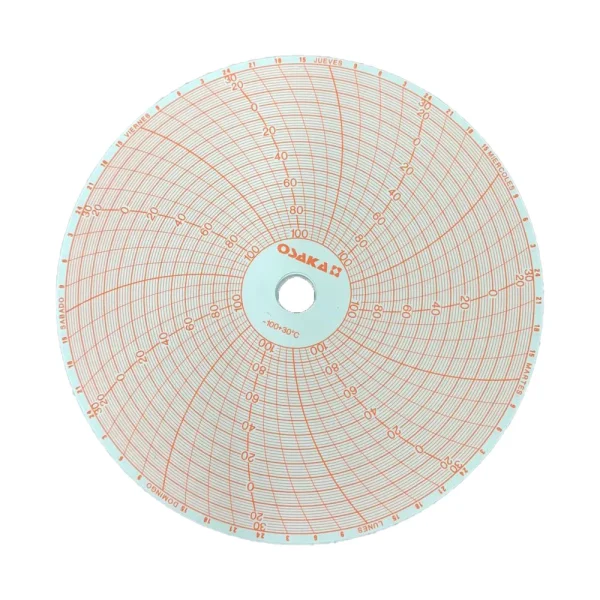 GRÁFICO DISC-100/+30ºC-OP144-GRAF-100+30 - Todo en Uno: Accesorios, Electrónica y Belleza