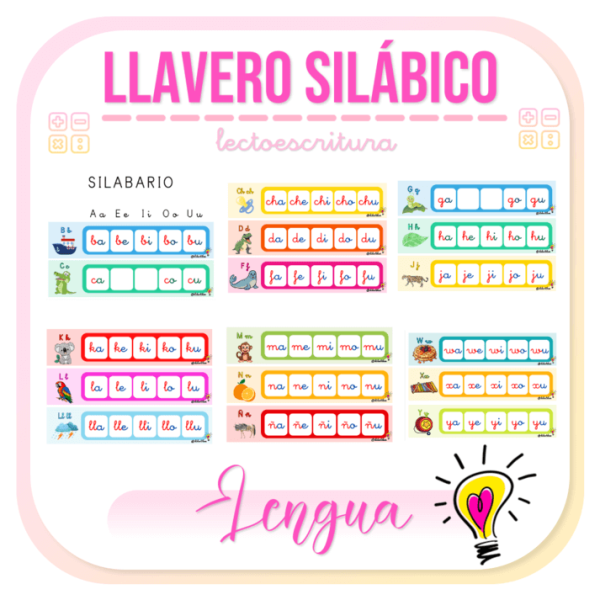 Material de Lectoescritura: Llavero silábico - Juegos y Juguetes para Despertar la Imaginación de los Pequeños
