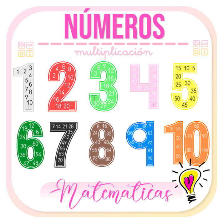 Números tablas de Multiplicación Cuisenaire - Juegos y Juguetes para Despertar la Imaginación de los Pequeños Números tablas de Multiplicación Cuisenaire - Juegos y Juguetes para Despertar la Imaginación de los Pequeños