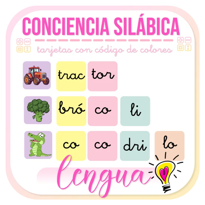 Conciencia Silábica – Sílabas Trabadas - Juegos y Juguetes para Despertar la Imaginación de los Pequeños Conciencia Silábica – Sílabas Trabadas - Juegos y Juguetes para Despertar la Imaginación de los Pequeños