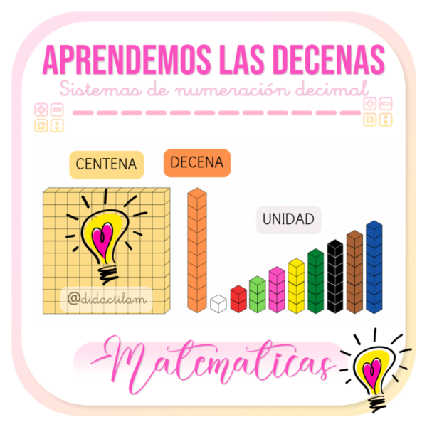 Aprender a Contar con Regletas | Decenas y Números hasta el 100 - Juegos y Juguetes para Despertar la Imaginación de los Pequeños