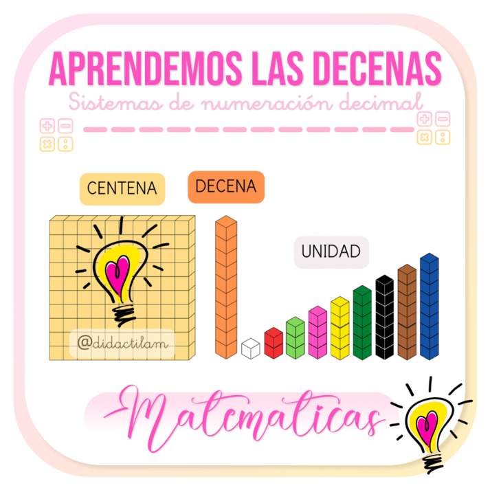 Aprender a Contar con Regletas | Decenas y Números hasta el 100 - Juegos y Juguetes para Despertar la Imaginación de los Pequeños Aprender a Contar con Regletas | Decenas y Números hasta el 100 - Juegos y Juguetes para Despertar la Imaginación de los Pequeños